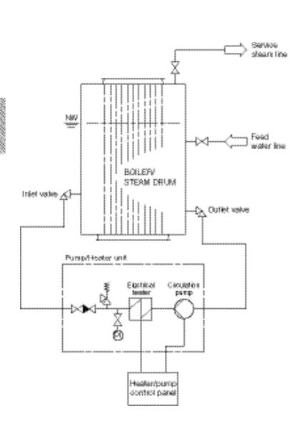 Alfa Laval Aalborg EH diagram - heat exchanger